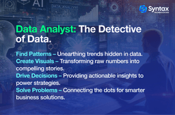 Data Analyst: The Detective of Data" by Syntax Technologies, highlighting roles like finding patterns, creating visuals, driving decisions, and solving problems with data.