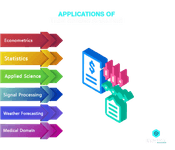 Data analyst interview question about applications of time series analysis