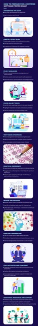 how to prepare for a certified software tester exam?